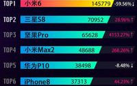 今日头条热搜榜前十名,热点事件与民生话题盘点”